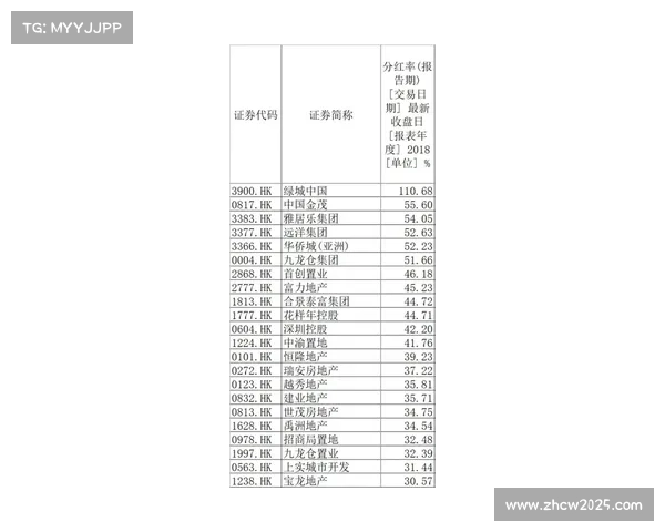 赛程制定三大关键考量曝光 地理与警务保障成核心因素 赛程制定三大关键考量曝光 地理与警务保障成核心因素