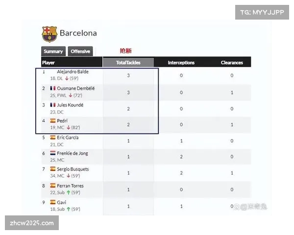 深度战术复盘:浙江队如何用4-3-3阵型克制蓉城的3-4-3